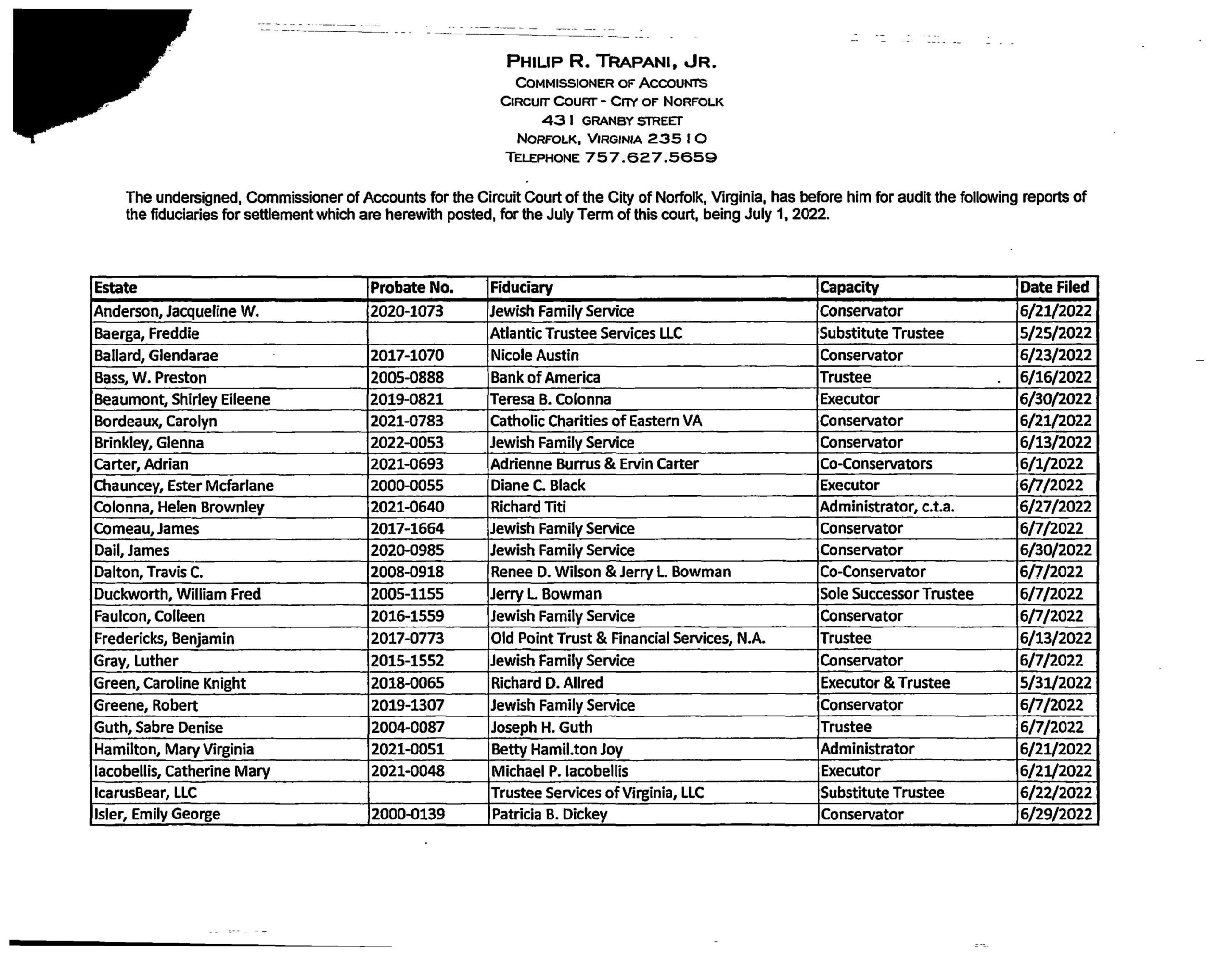 PHILIP R. TRAPANI JR COMMISSIONER OF ACCOUNTS/FIDUCIARY LIST