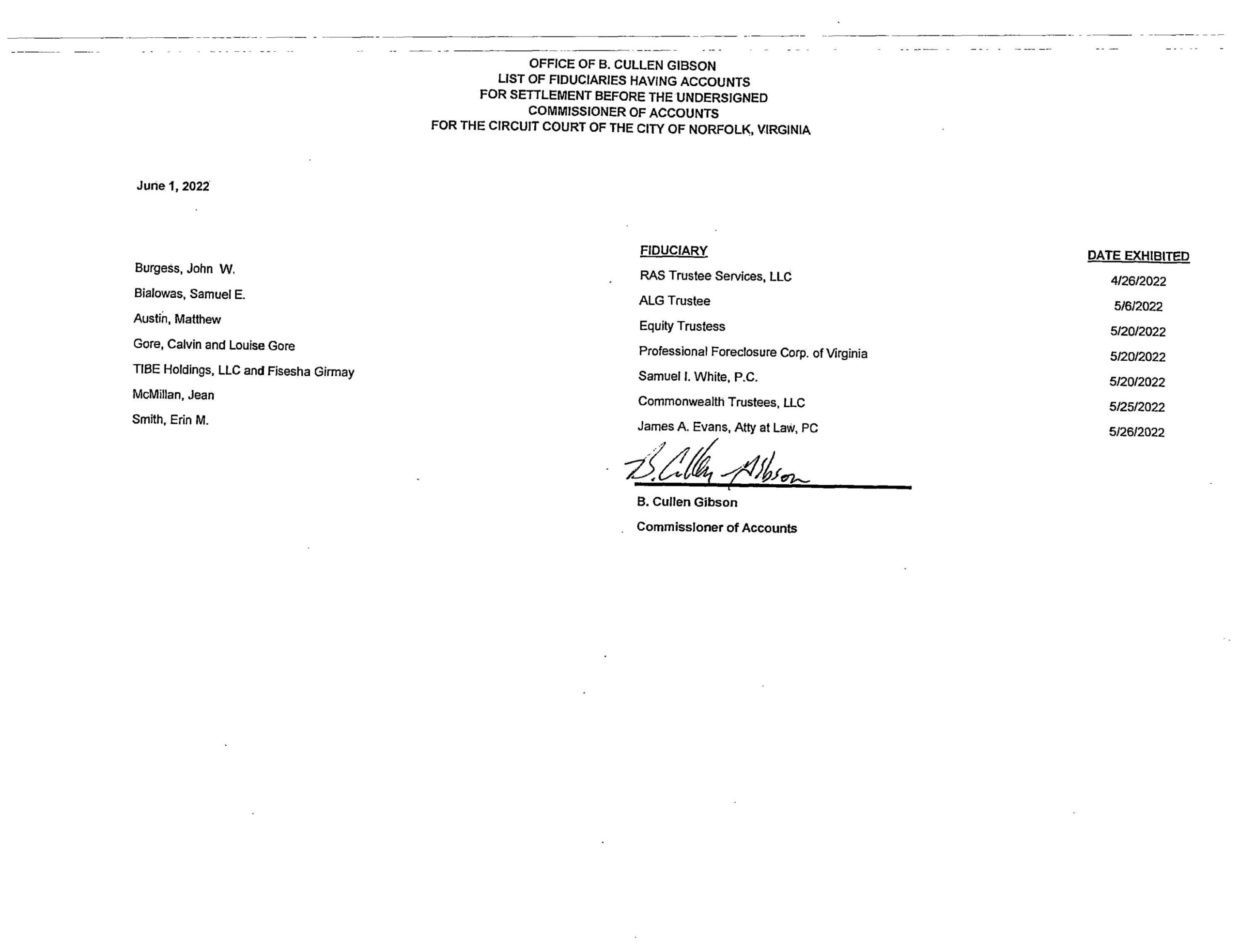 B. CULLEN GIBSON COMMISSIONER OF ACCOUNTS/FIDUCIARY LIST