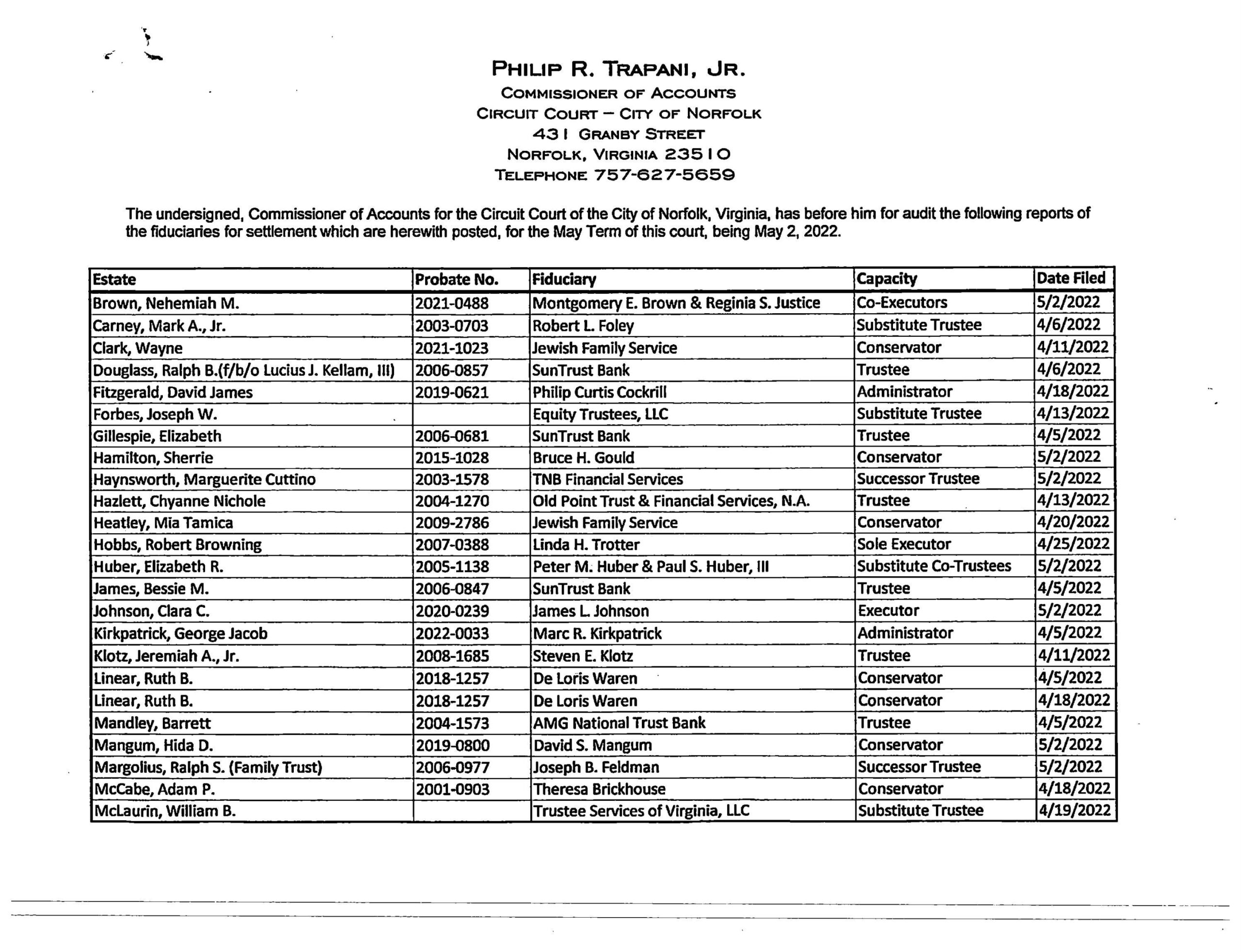 PHILIP R. TRAPANI JR. COMMISSIONER OF ACCOUNTS/FIDUCIARY LIST