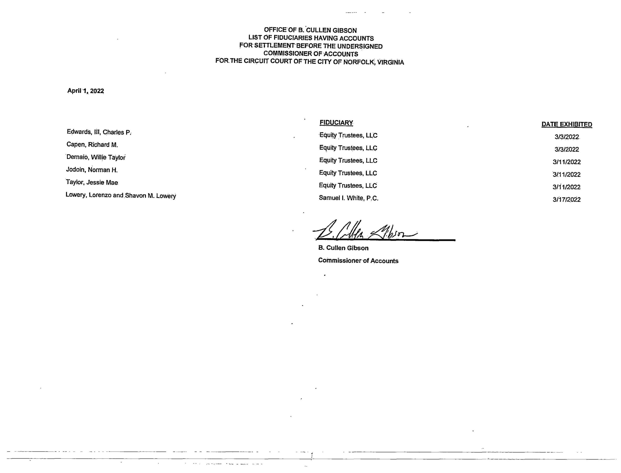 B. CULLEN GIBSON COMMISSIONER OF ACCOUNTS/FIDUCIARY LIST