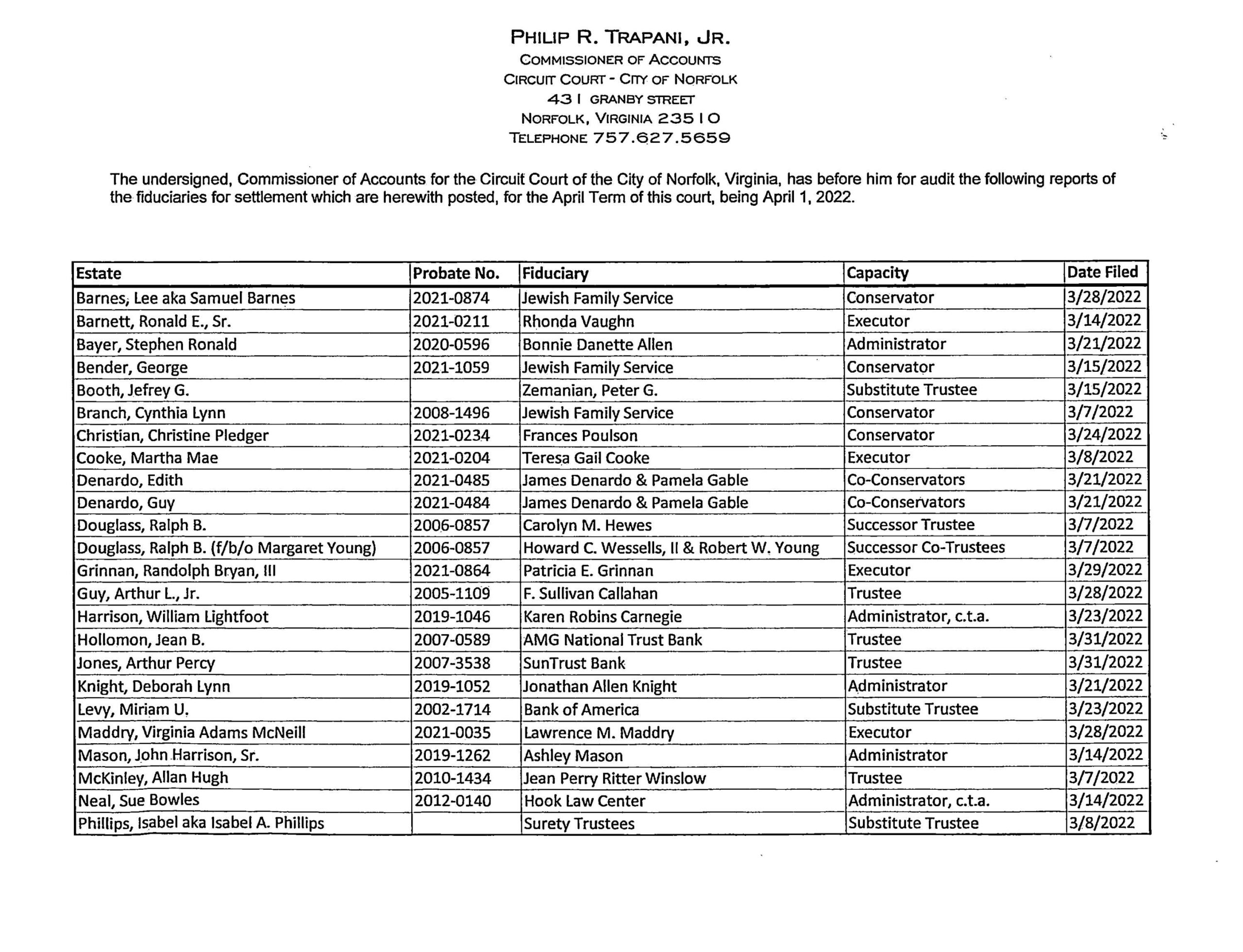 PHILIP R. TRAPANI JR. COMMISSIONER OF ACCOUNTS/FIDUCIARY LIST