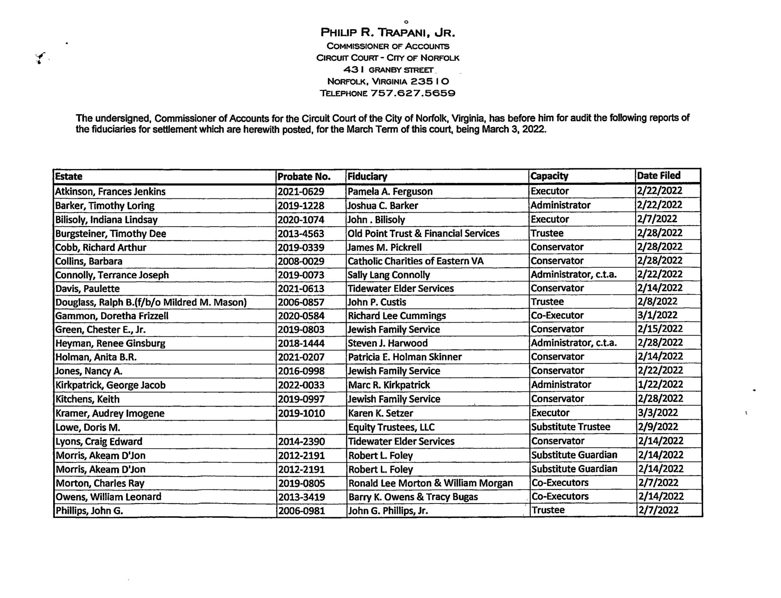 PHILIP R. TRAPANI JR COMMISSIONER OF ACCOUNTS/FIDUCIARY LIST