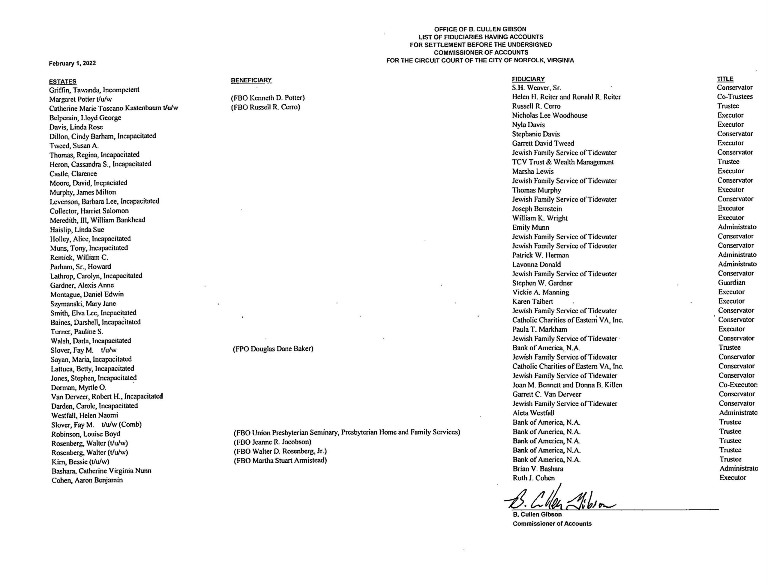 B CULLEN GIBSON COMMISSIONER OF ACCOUNTS/ FIDUCIARY LIST
