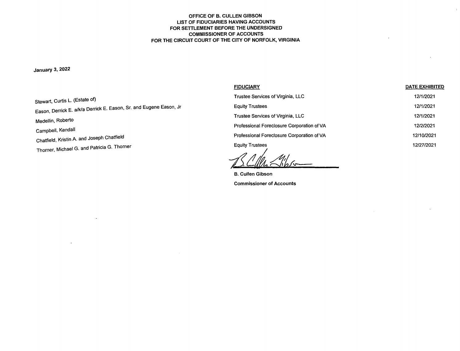 B. Cullen Gibson Commissioner of Accounts/Fiduciary List