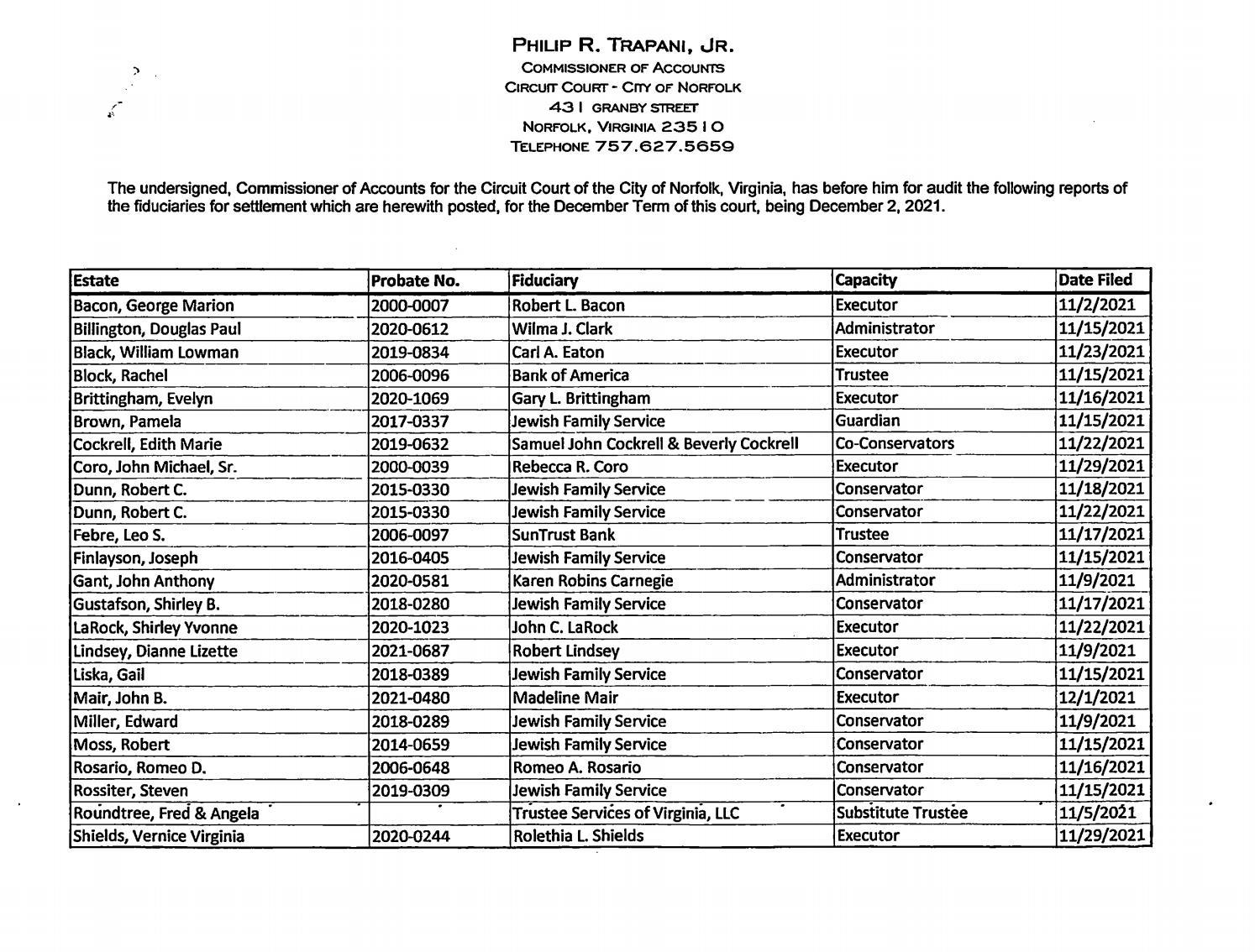 Philip R. Trapani Jr. Commissioner Of Accounts/Fiduciary List