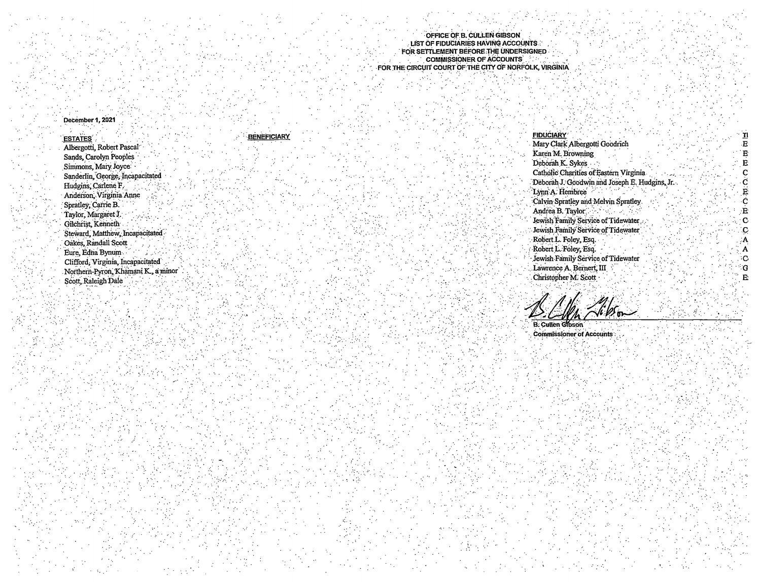 B. Cullen Gibson Commissioner Of Accounts/Fiduciary List