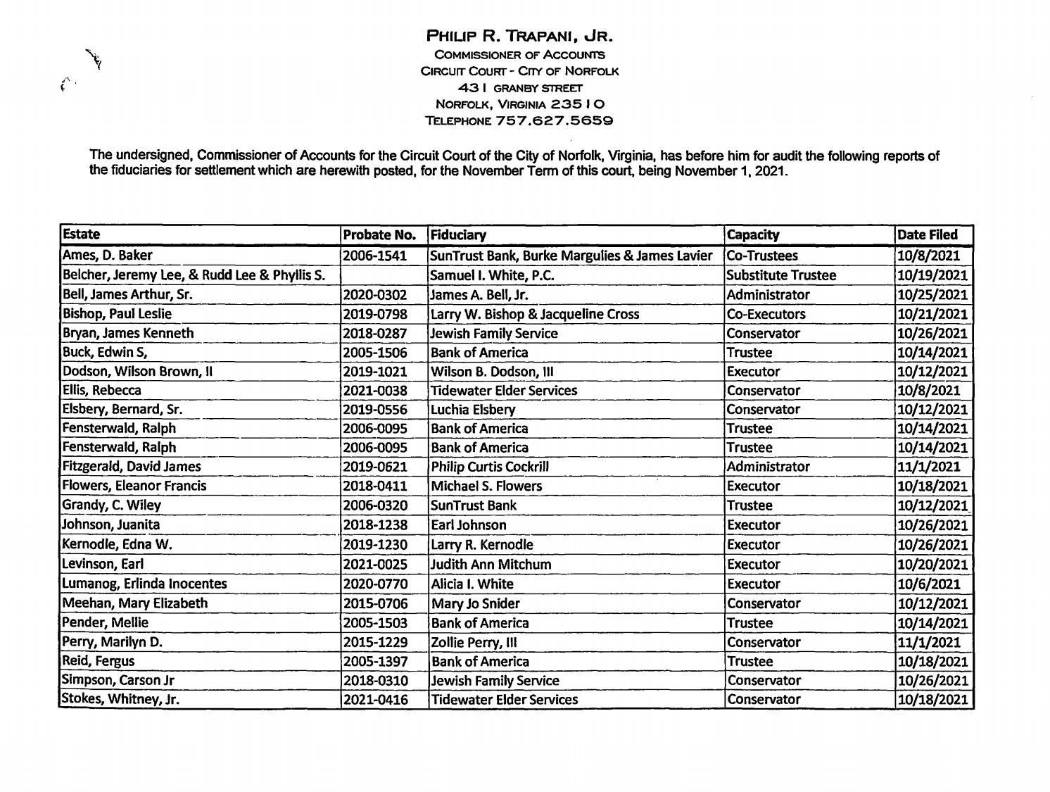 Philip R. Trapani Jr. Commissioner Of Accounts/Fiduciary List