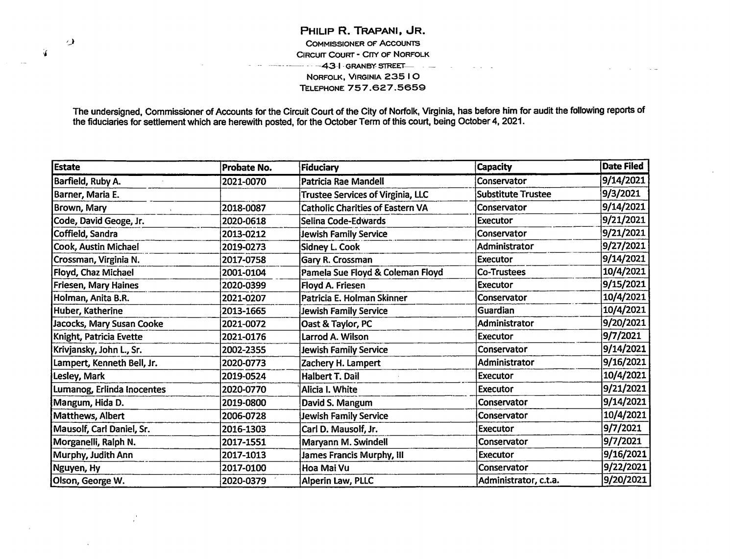 Philip R. Trapani Jr. Commissioner of Accounts/Fiduciary list