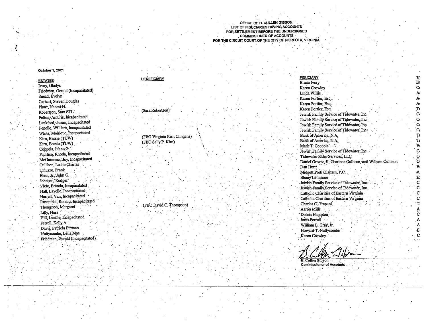 B. Cullen Gibson Commissioner of Accounts/Fiduciary List