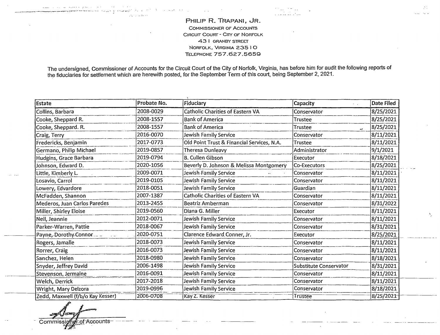 Philip R. Trapani Jr. Commissioner Of Accounts/Fiduciary List