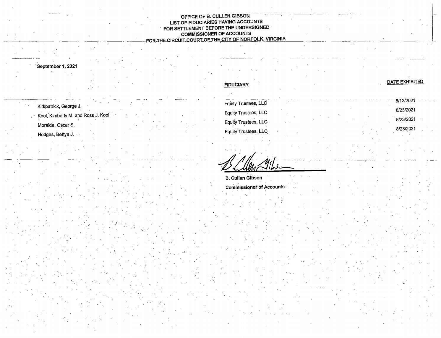 B. Cullen Gobson Commissioner Of Accounts Fiduciary List
