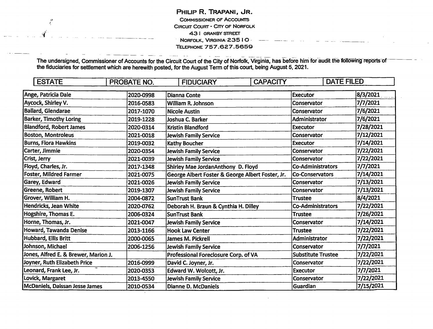 Philip R. Trapani Jr. Commissioner of Accounts/Fiduciary List