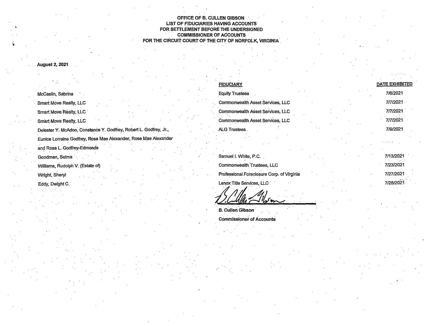 B. Cullen Gibson Commissioner of Accounts/Fiduciary list