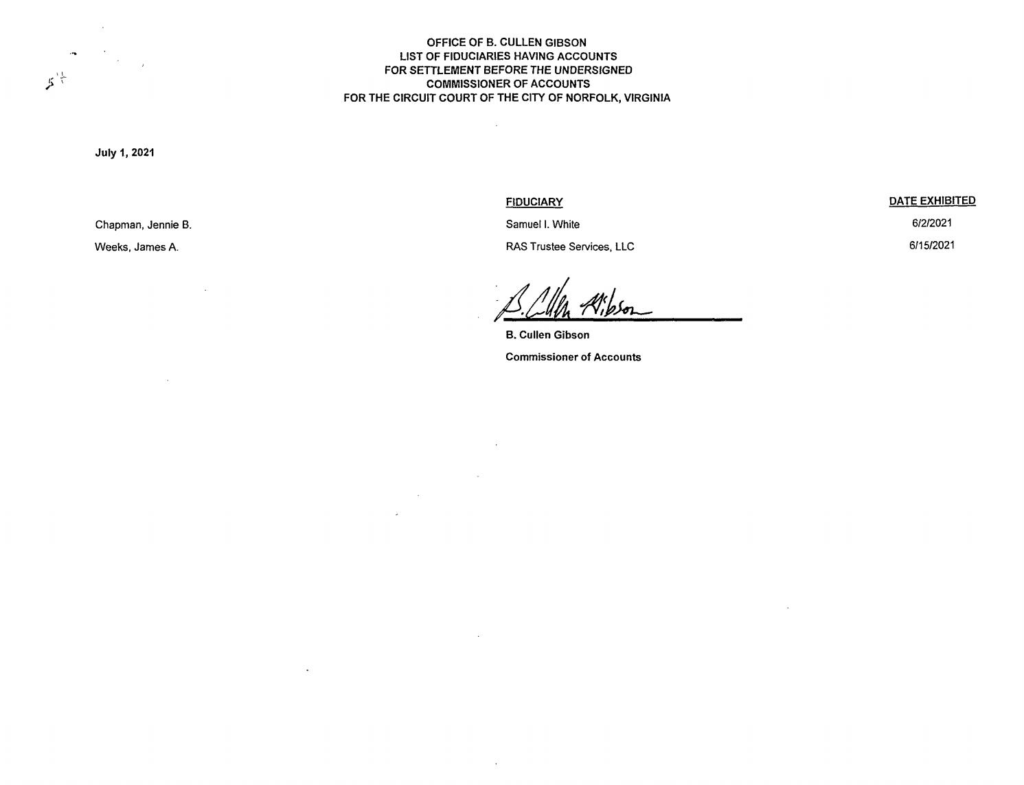 B. Cullen Gibson Commissioner of Accounts Fiduciary List