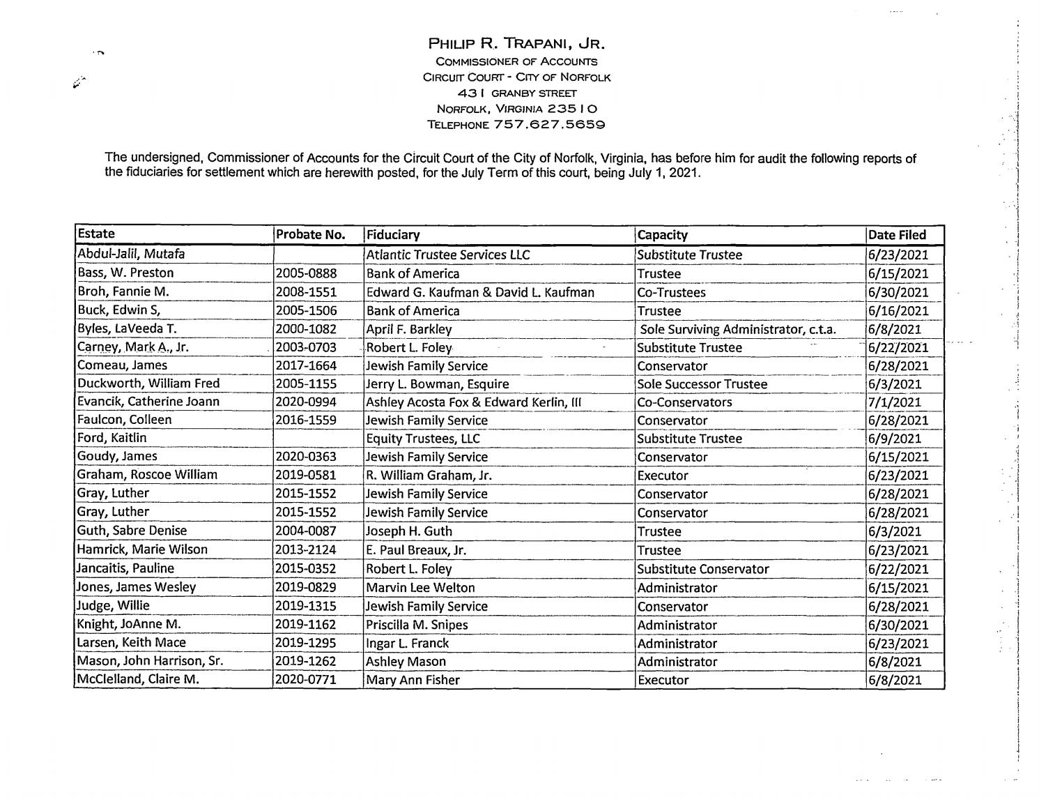 Philip R Trapani Jr. commissioner of Accounts Fiduciary List