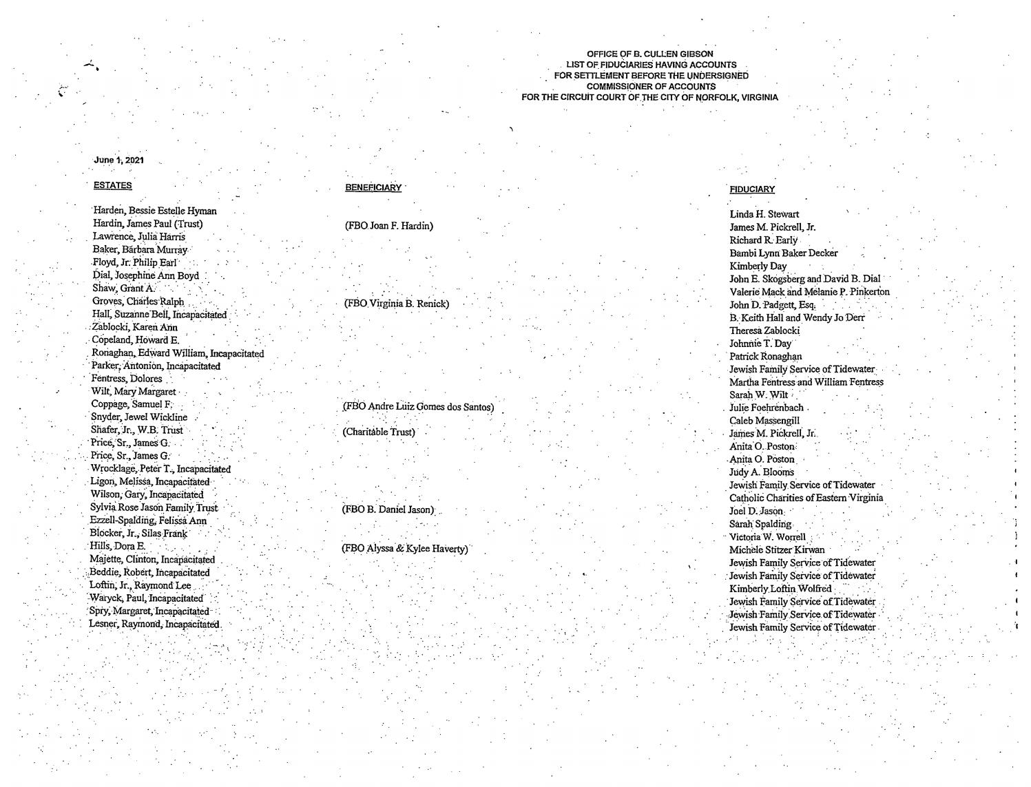 B. Cullen Gibson Commissioner of accounts Fiduciary list