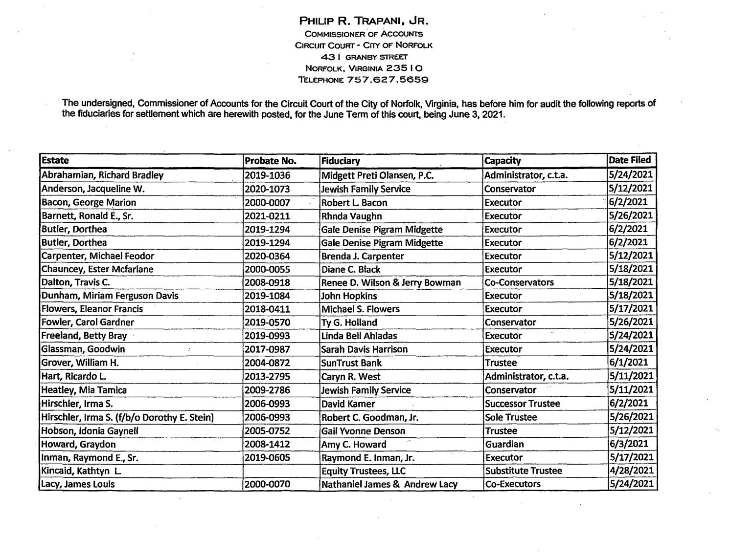 Philip R. Trapani Jr commissioner of accounts fiduciary list