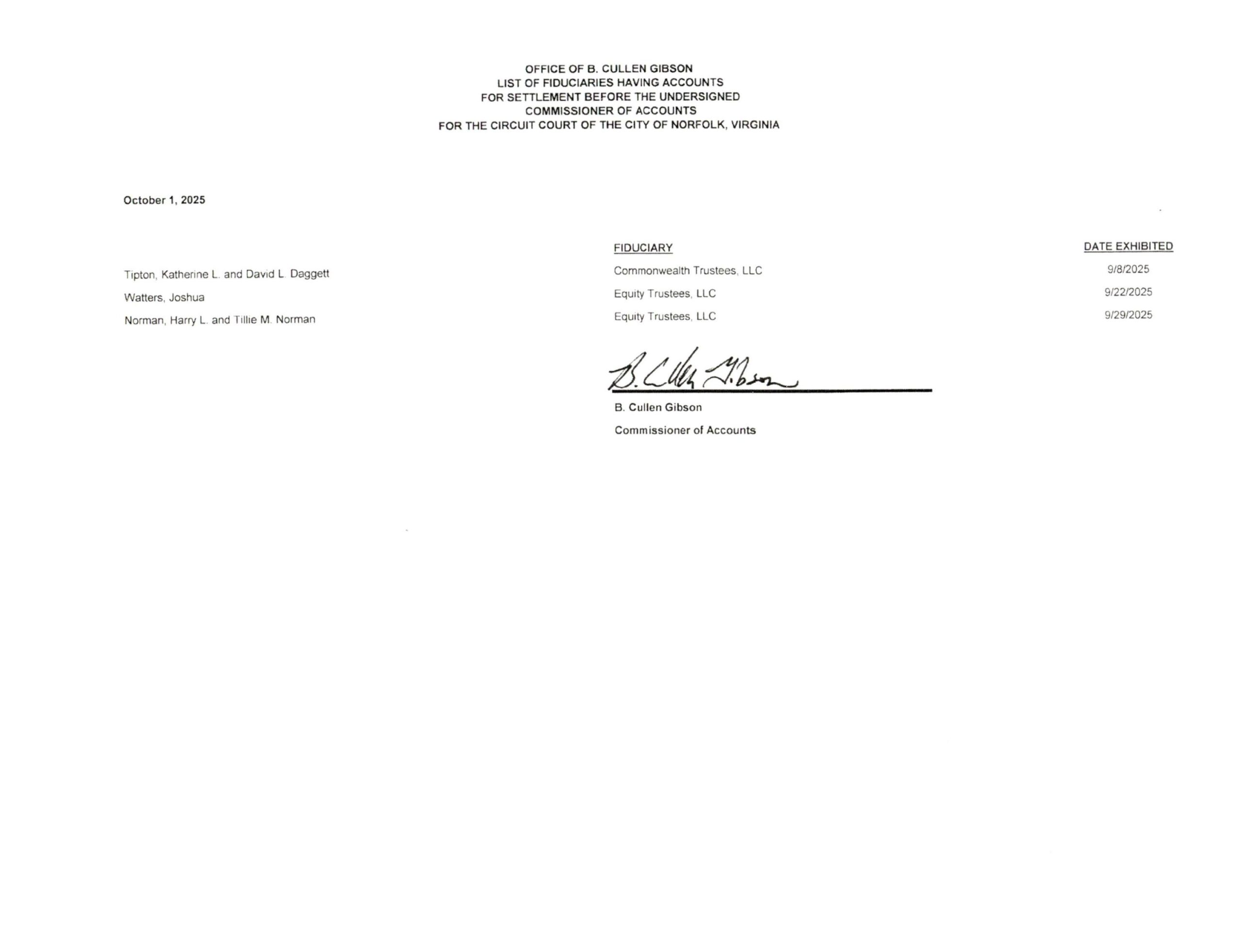 B. Cullen Gibson October Fiduciary List