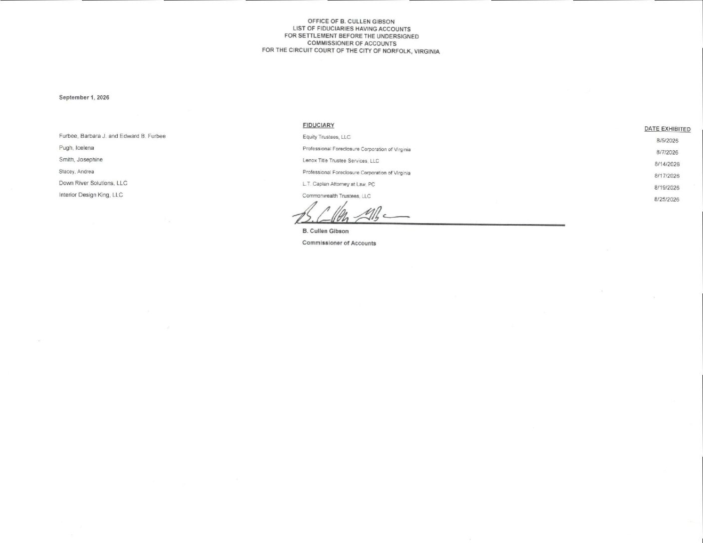 B. Cullen Gibson September Fiduciary List